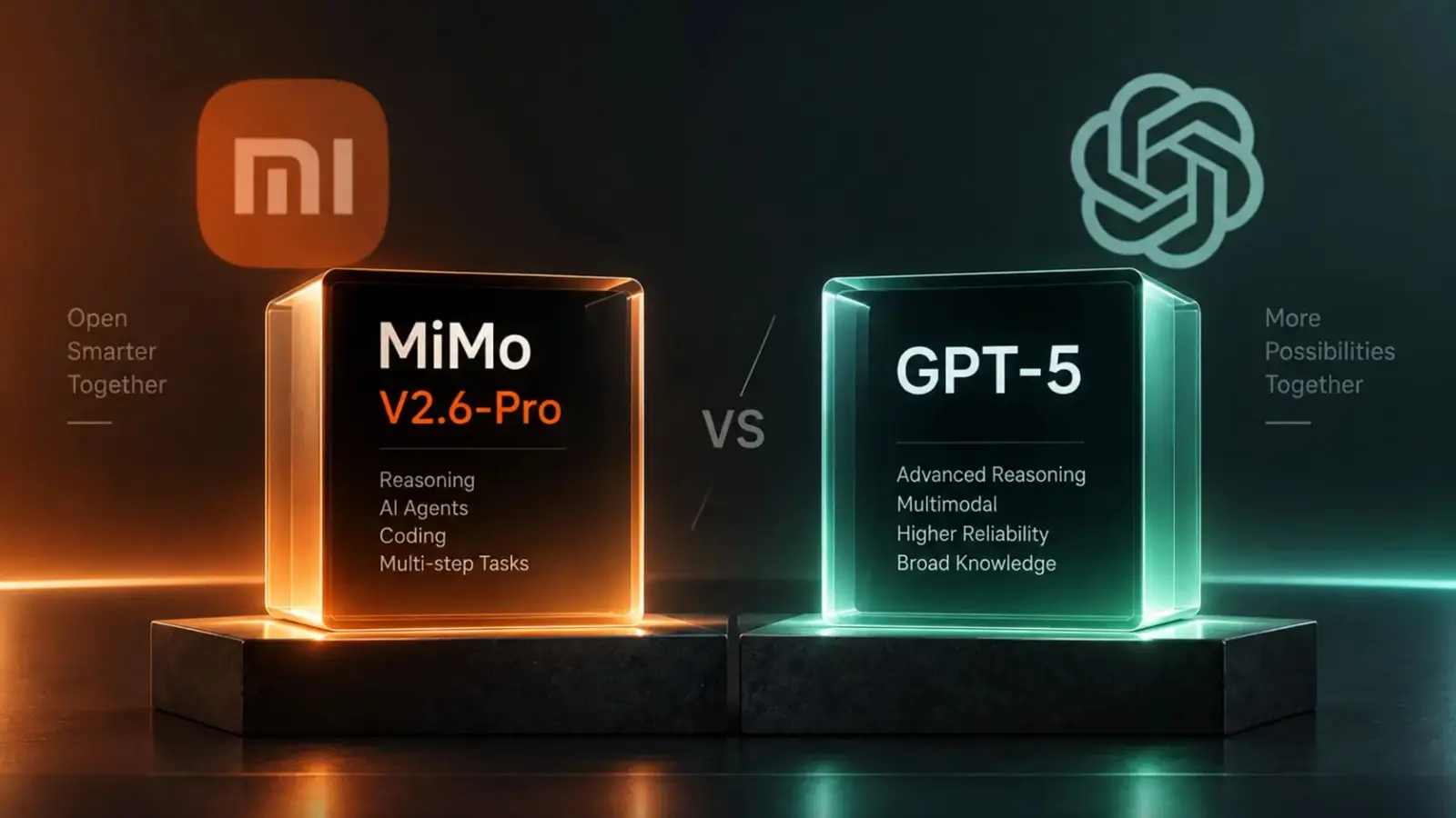 Xiaomi MiMo-V2.6-Pro scoort hoog en publiceert gewichten